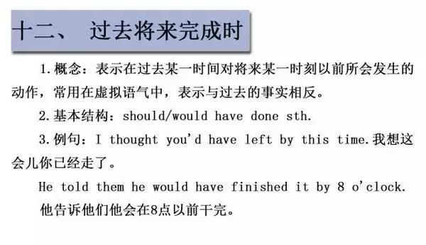 <a href=http://m.yisoning.com/ target=_blank class=infotextkey>成人英語培訓</a>掌握英語16大英語時態12
