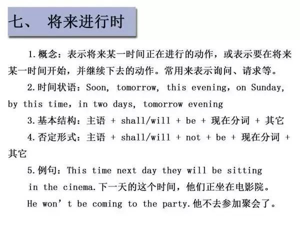 <a href=http://m.yisoning.com/ target=_blank class=infotextkey>成人英語培訓</a>掌握英語16大英語時態7