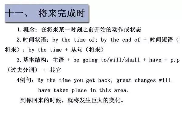 <a href=http://m.yisoning.com/ target=_blank class=infotextkey>成人英語培訓</a>掌握英語16大英語時態11