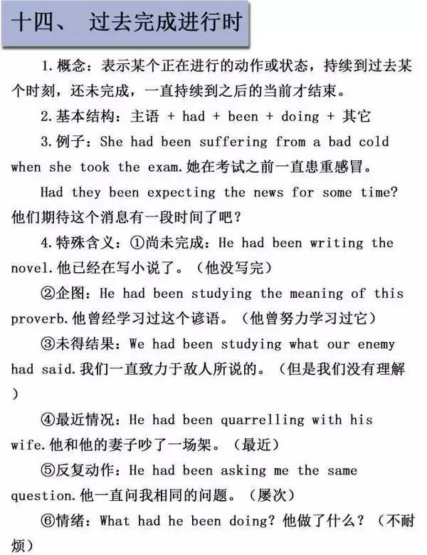 <a href=http://m.yisoning.com/ target=_blank class=infotextkey>成人英語培訓</a>掌握英語16大英語時態14