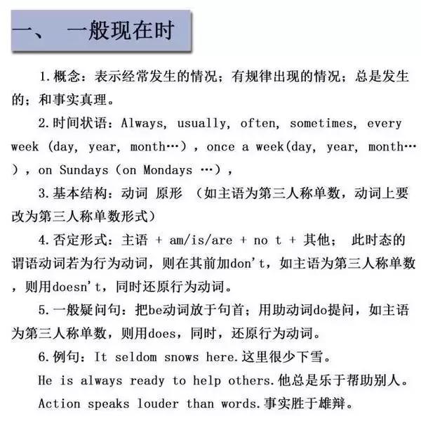 <a href=http://m.yisoning.com/ target=_blank class=infotextkey>成人英語培訓</a>掌握英語16大英語時態