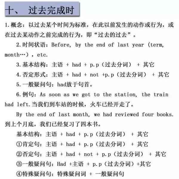 <a href=http://m.yisoning.com/ target=_blank class=infotextkey>成人英語培訓</a>掌握英語16大英語時態10